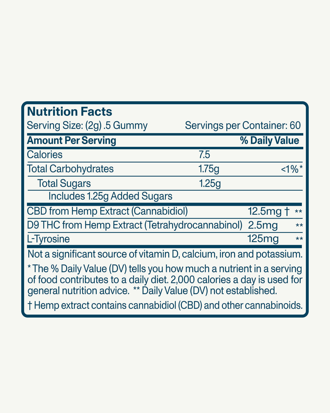 Naxarn THC+ Happy 5mg Gummies
